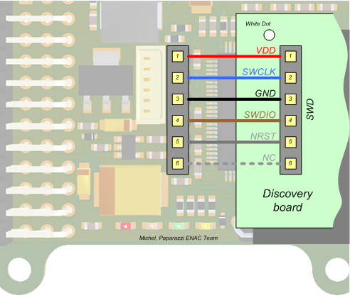 Chimera debugging with Discovery dev board
