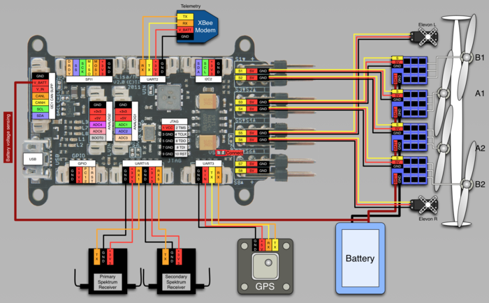 LisaM V2 0 wiring quadshot spektrum.png