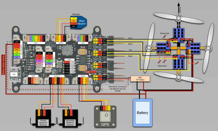 LisaM V2 0 wiring quadrocopter spektrum bec pwmesc.png