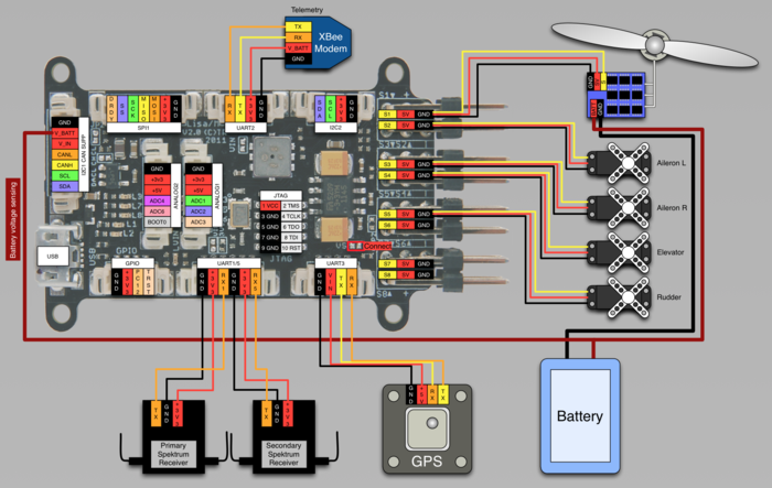 LisaM V2 0 wiring fixedwing spektrum.png