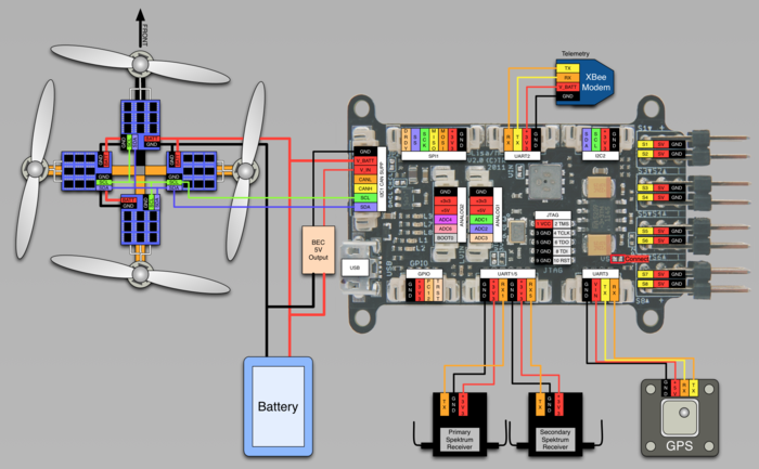 LisaM V2 0 quadrocopter spektrum i2c esc wiring.png