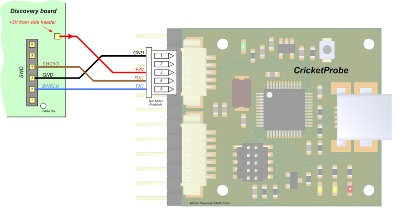 CricketProbe v1.00 connection diagram for factory bootloader flashing