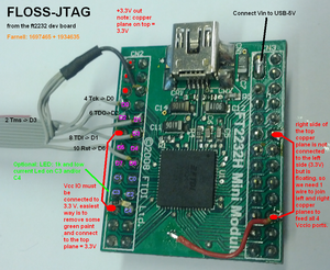 FT2232H Mini Modules as JTAG adapter