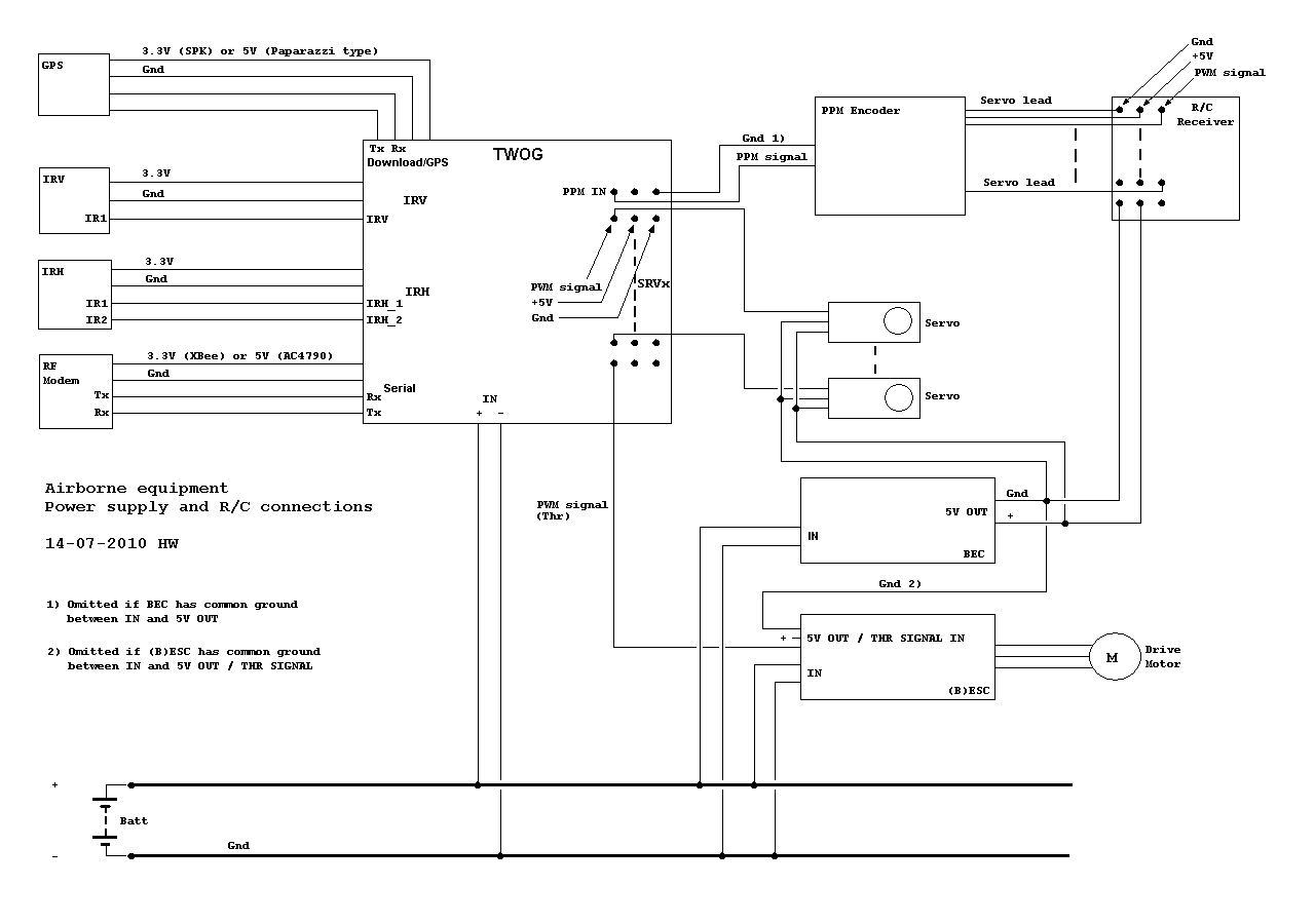 Eample electrical connections to the airborne equipment