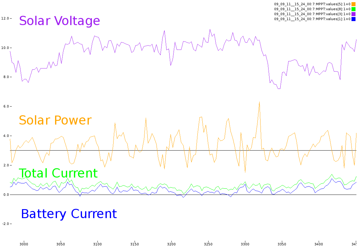 File:Solarplot.png
