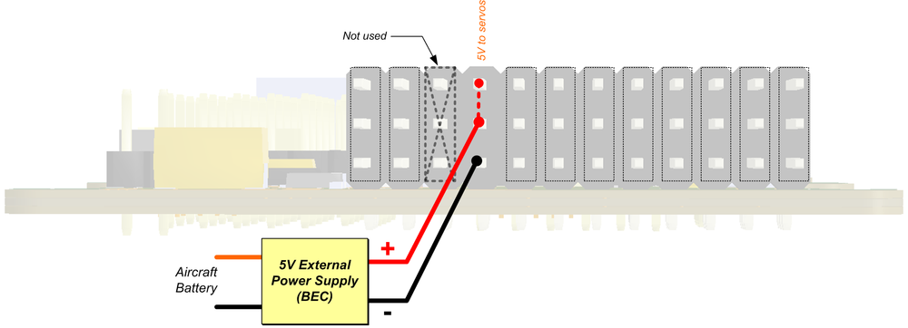 Chimera v1.00 : external source servo powering diagram