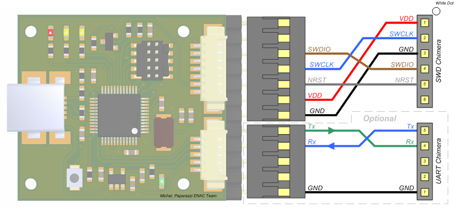 File:SWD CricketProbe to Chimera.png