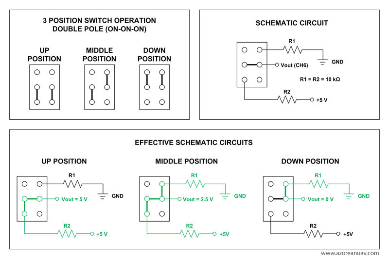 File:SwitchWiringDiagram.JPG