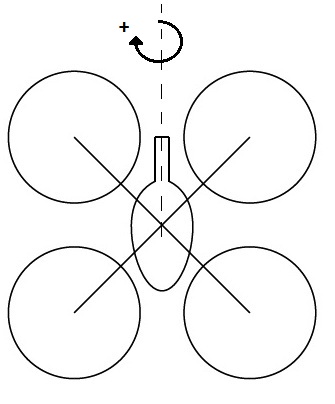 File:Roll convention.jpg
