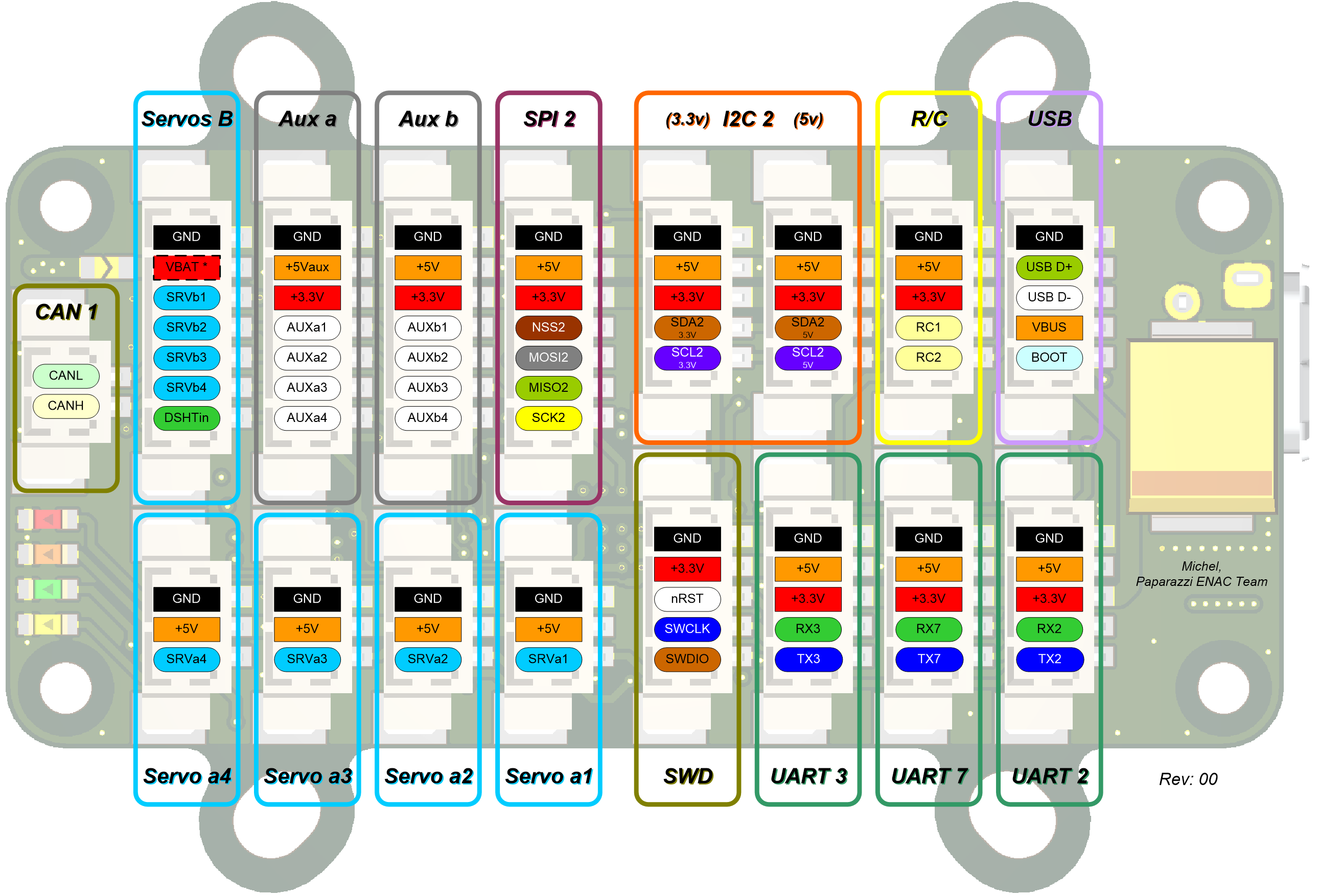 File:Tawaki v110 simplified pinout.png