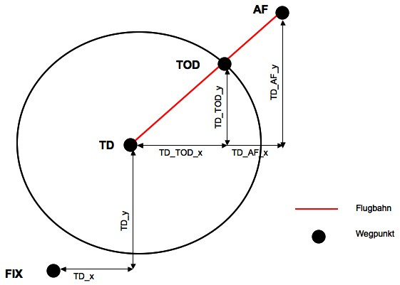 File:Gls2.png