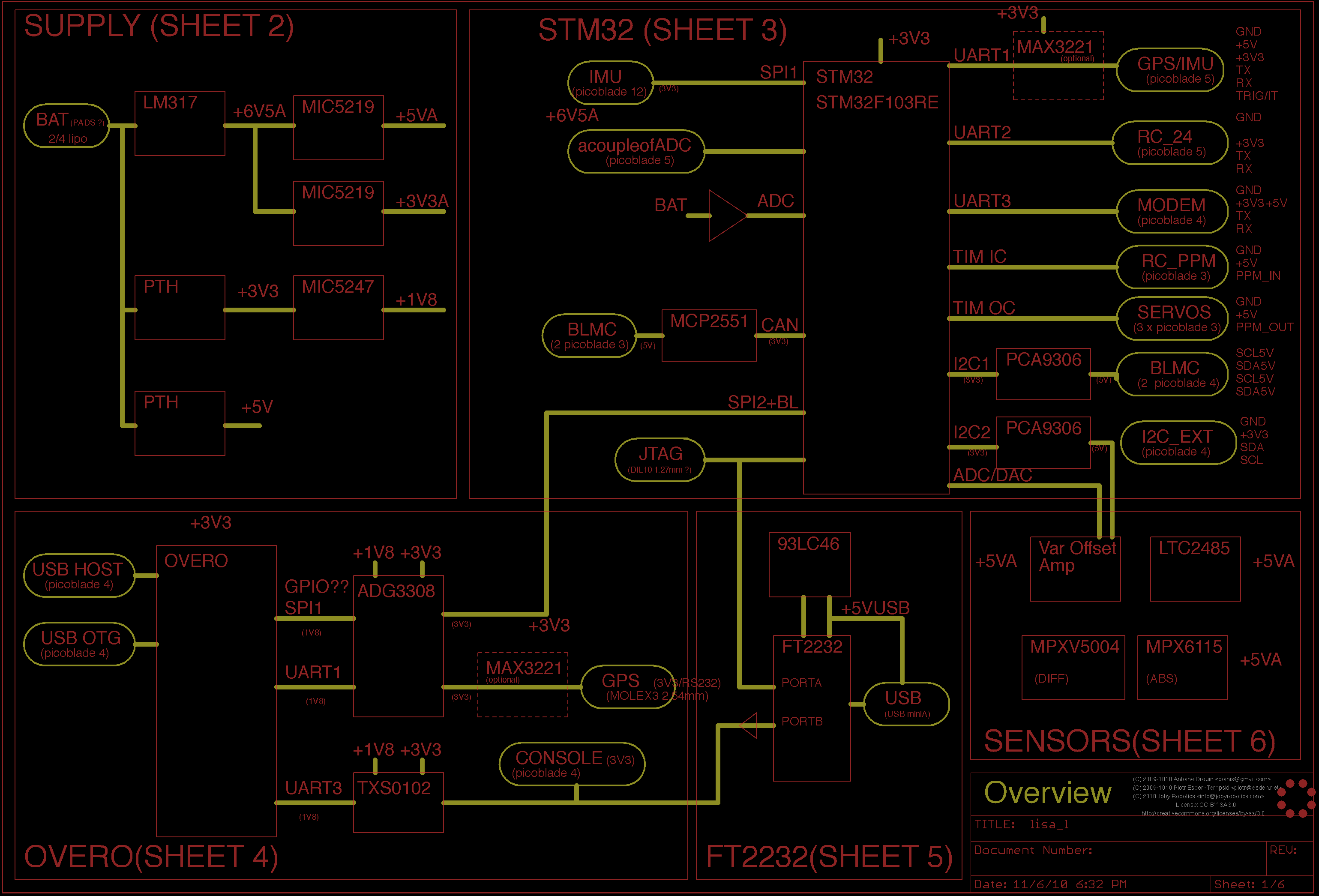 File:LisaL v1 1 schematic 1.png