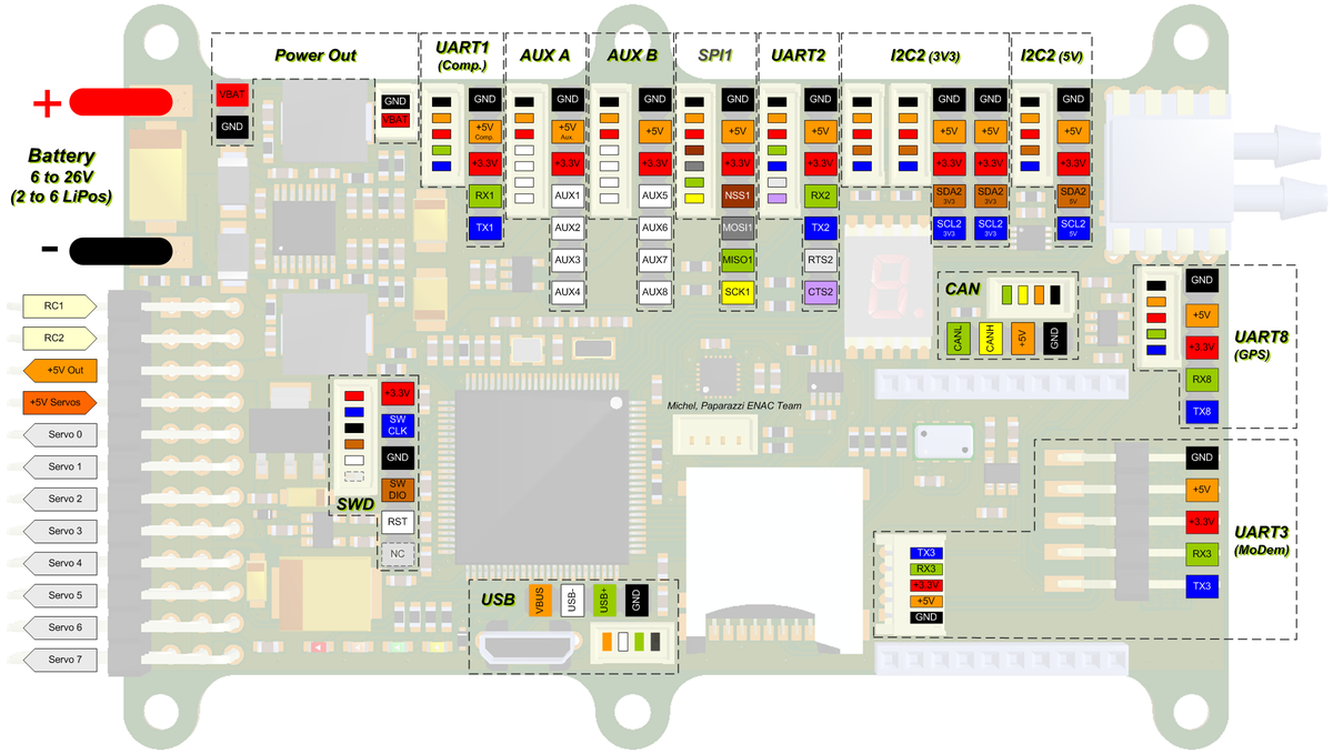 Chimera v1.00 general pinout