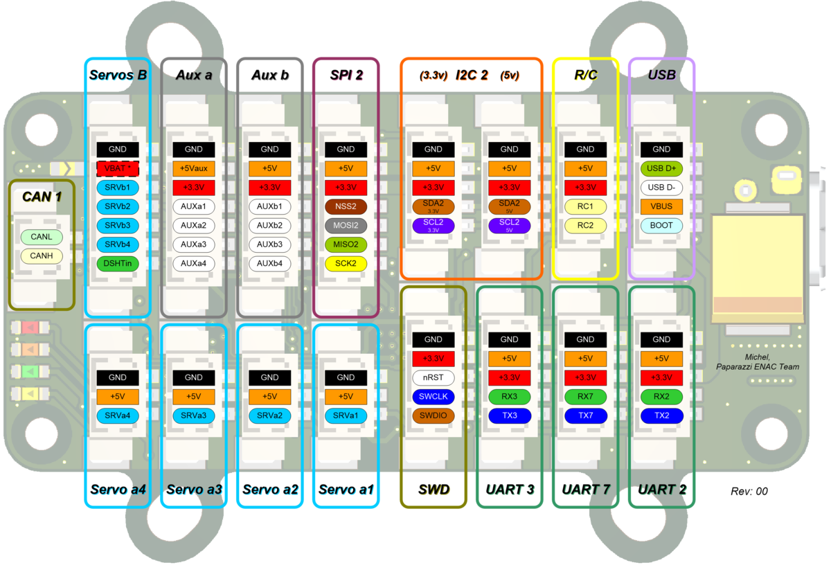 Tawaki v1.10 simplified pinout (Paparazzi use)