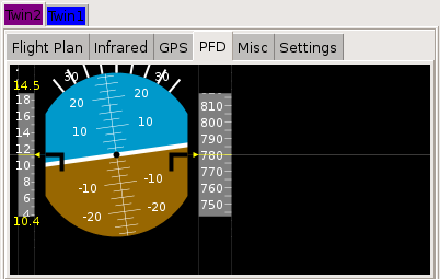 Primary Flight Display