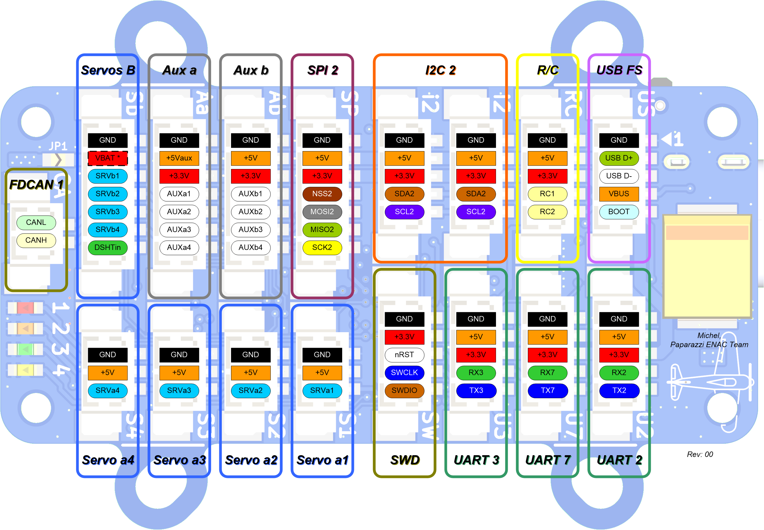 File:Tawaki v201 simplified pinout.png