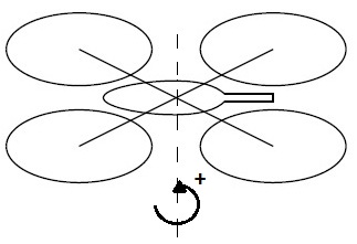 File:Pitch convention.jpg