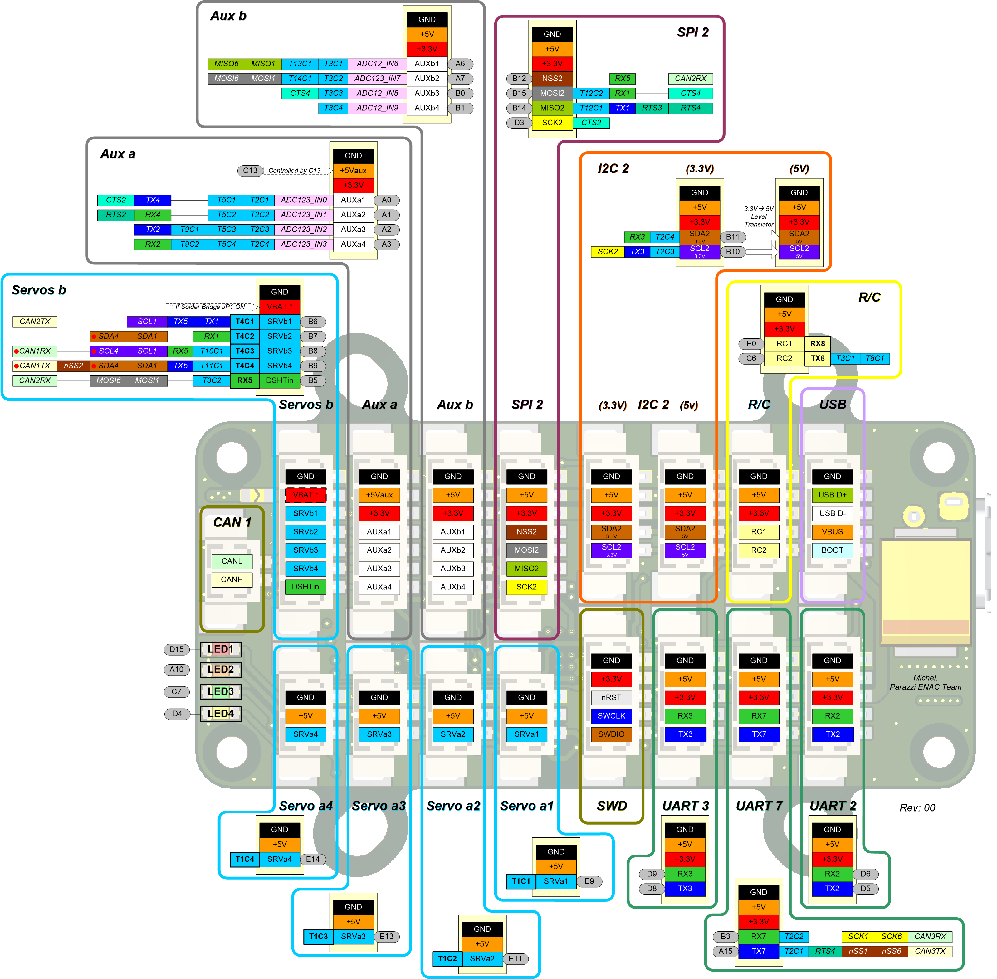 File:Tawaki v110 general pinout.png