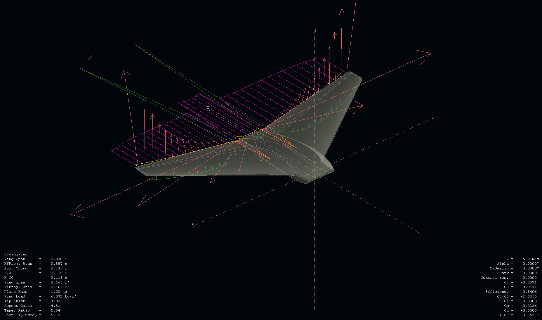 File:Flyingwingxflr.png