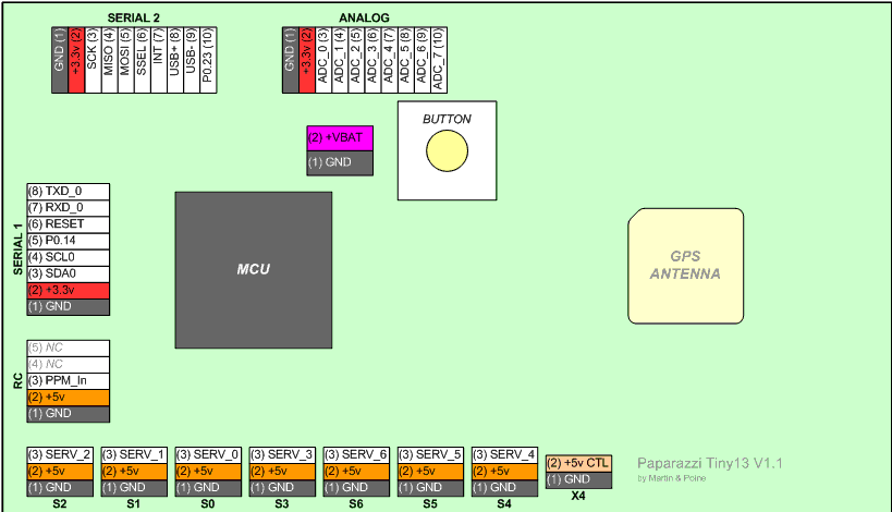 Tiny13 v1 1 pinout.gif