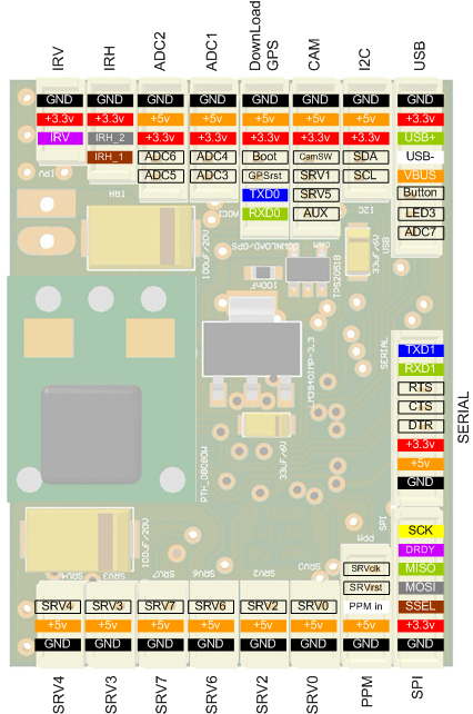 Twog v1-00 pinout.png