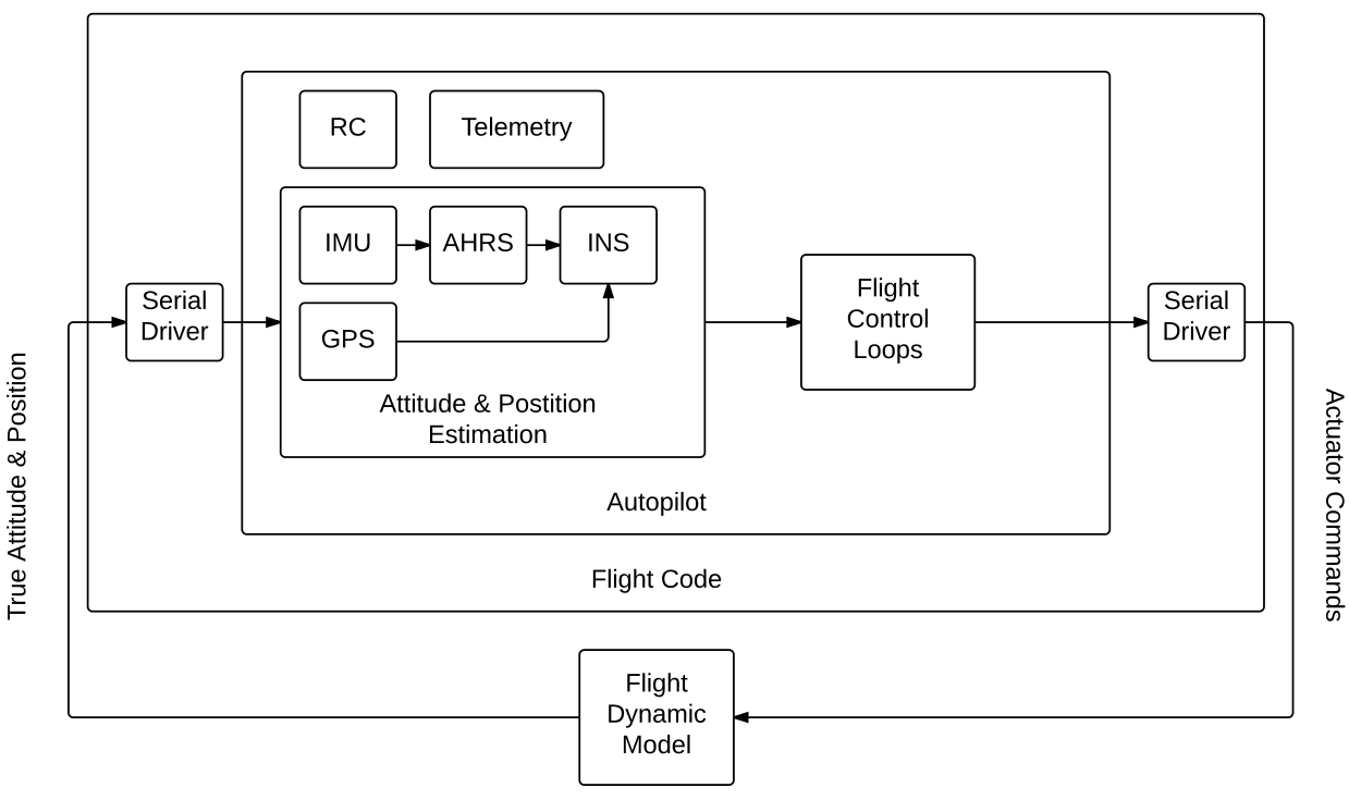 File:Hitl.png