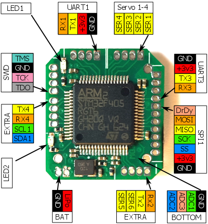 Lisa mx s v1 0.png