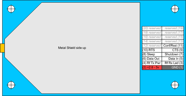 File:Maxstream 9XTend Pinout.gif