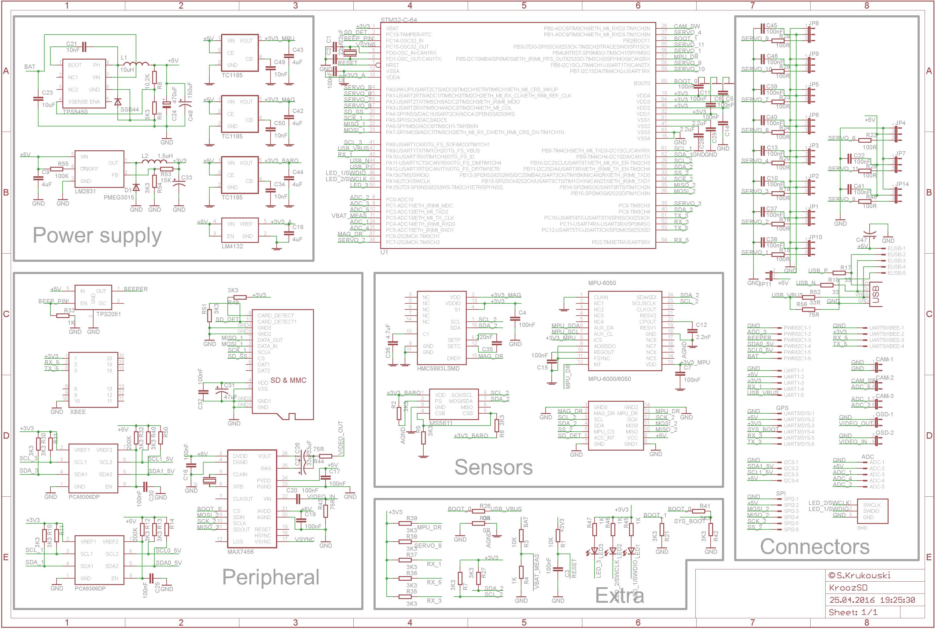 File:Schematics KroozSD.jpg