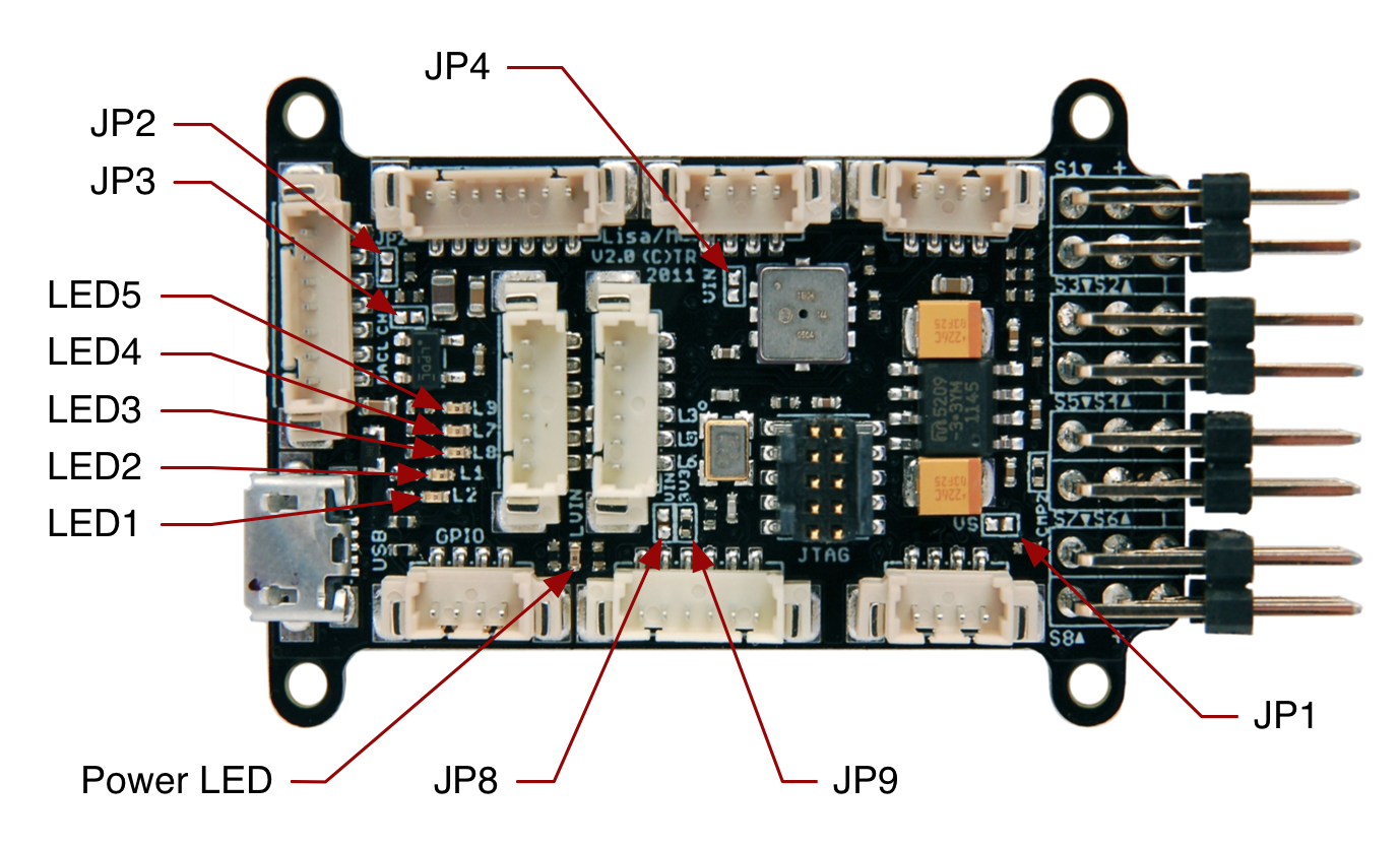 File:LisaM V2 0 top jumpers and leds.png