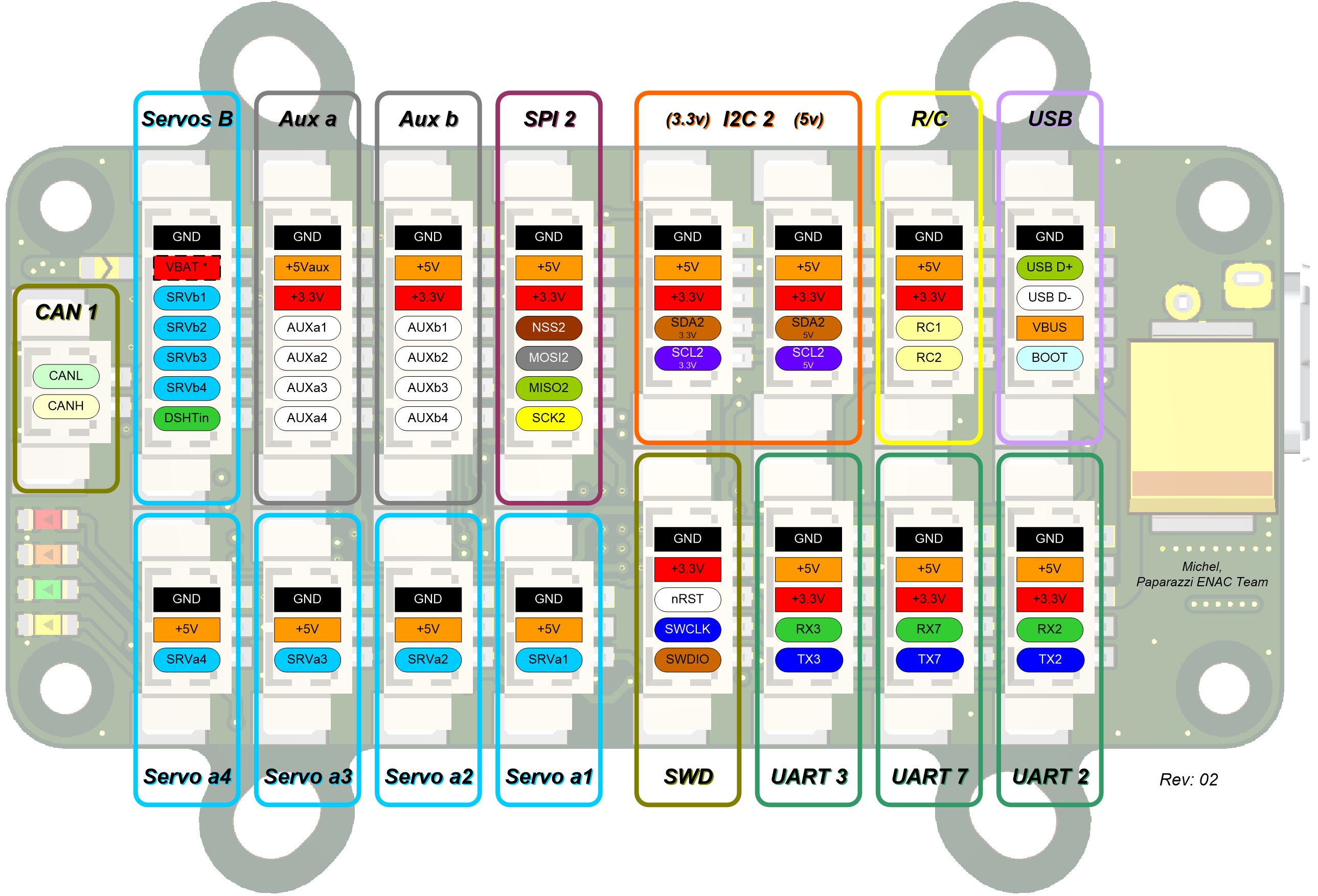 File:Tawaki v100 simplified pinout.png