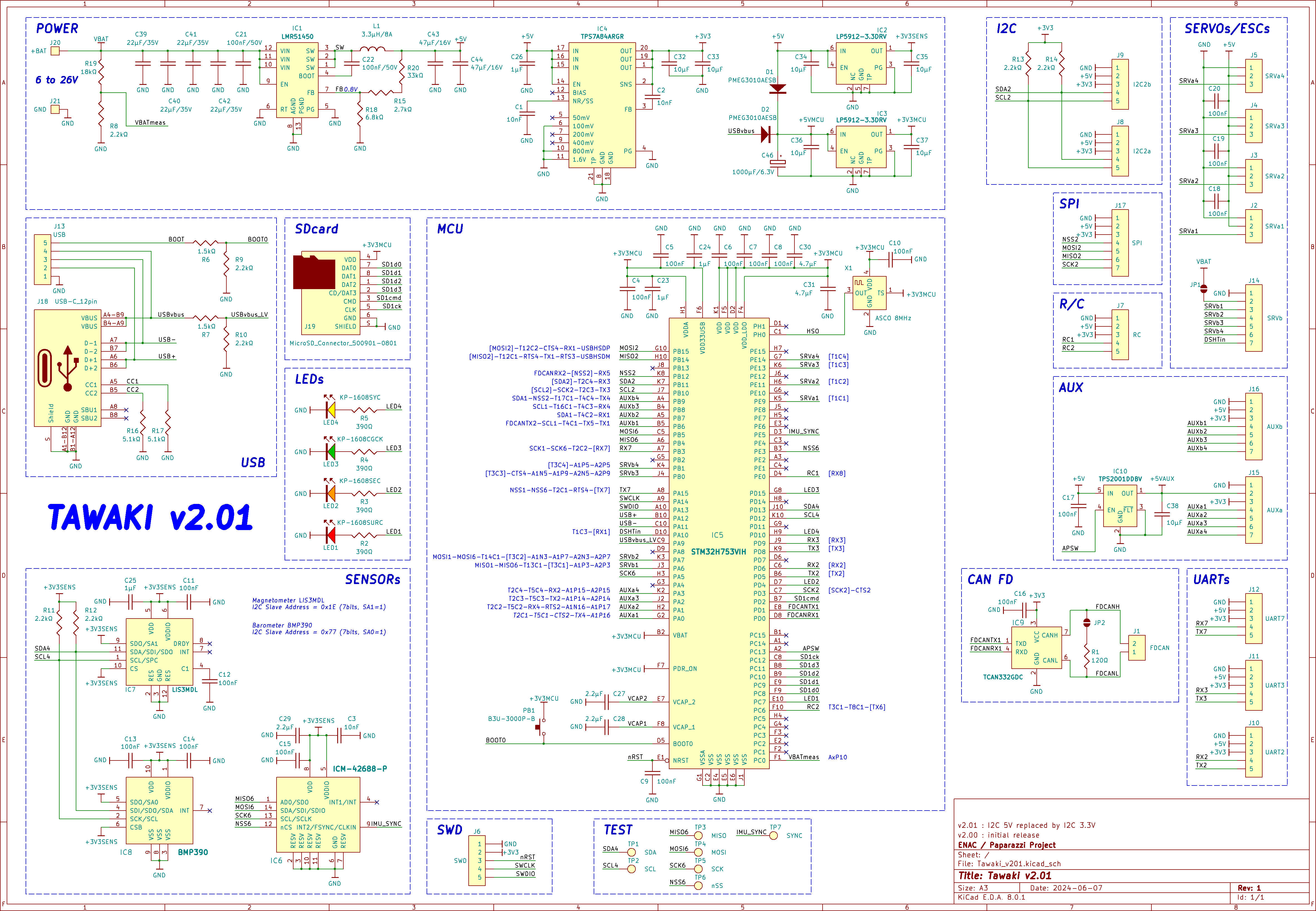 File:Tawaki v201 schematic.jpg