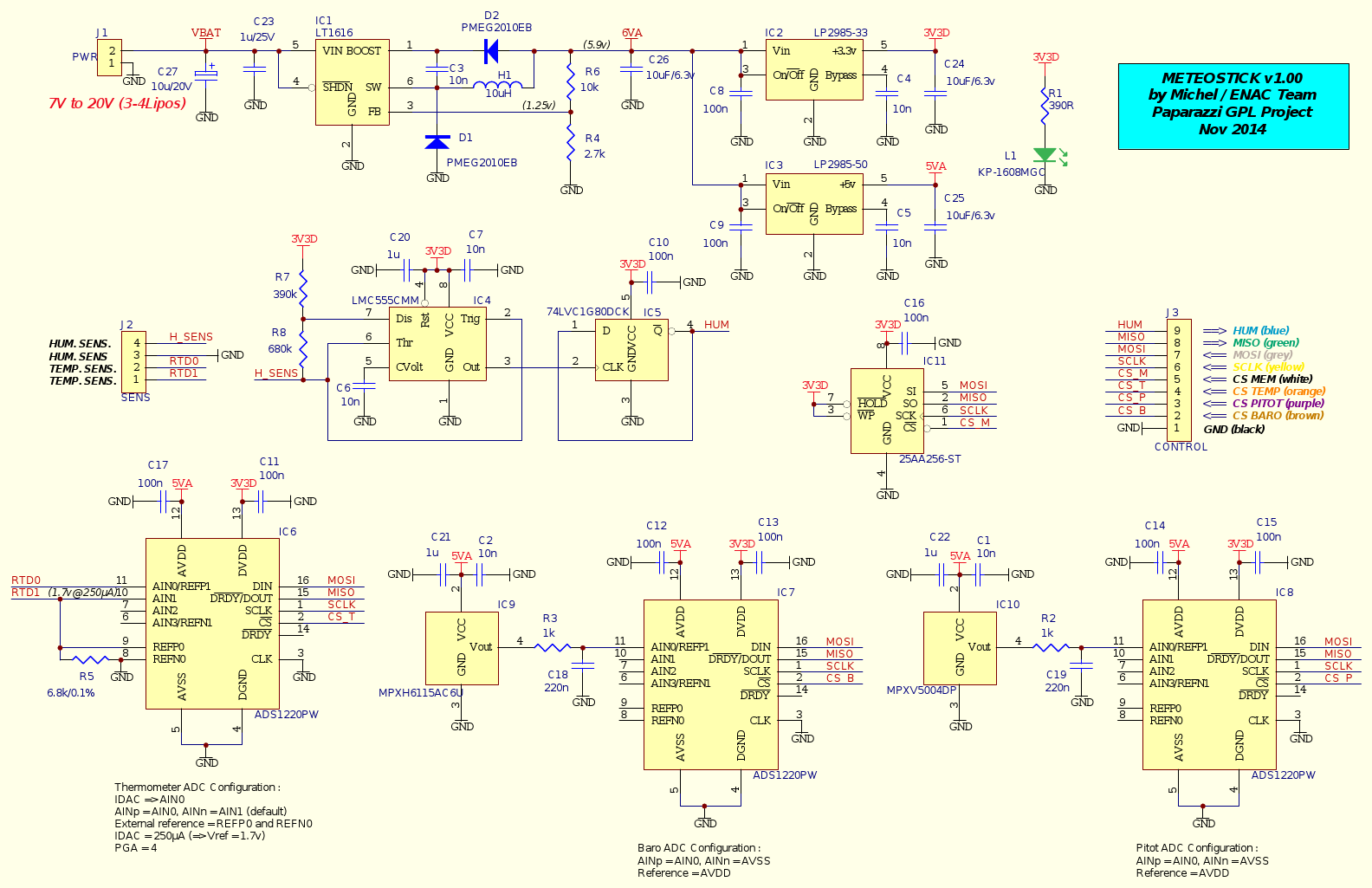File:MeteoStick v100 schematic.png