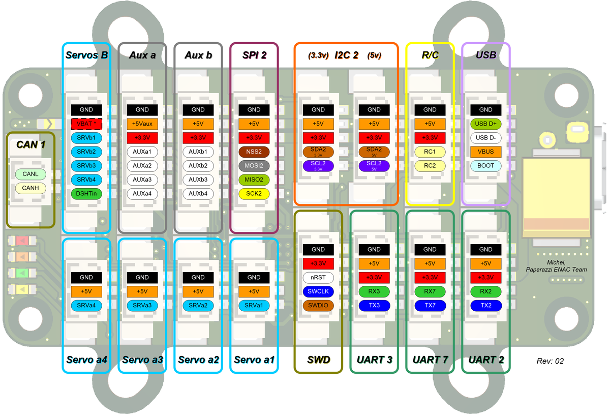 Tawaki v1.00 simplified pinout (Paparazzi use)