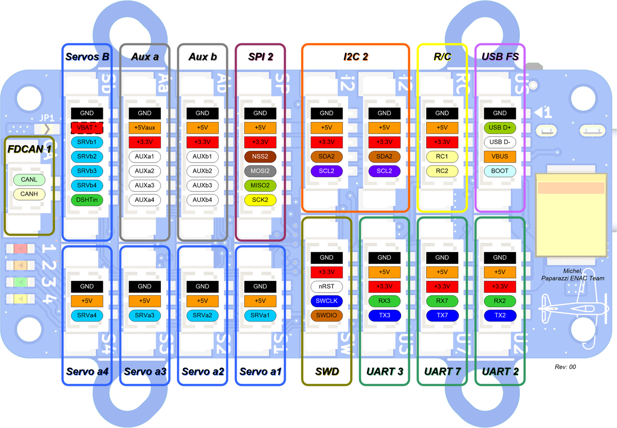 Tawaki v2.01 simplified pinout (Paparazzi use)
