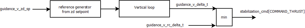 Climb.png