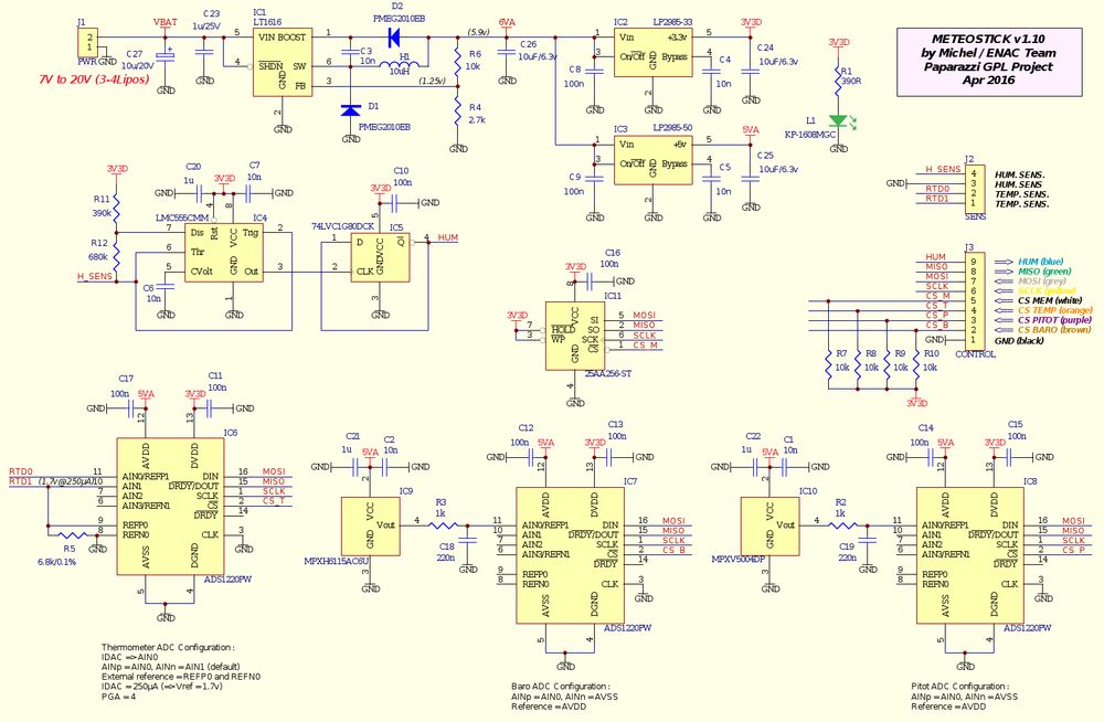 MeteoStick v1.10 Schematic