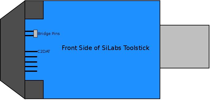 File:SiLabs Toolstick Front dia.jpeg