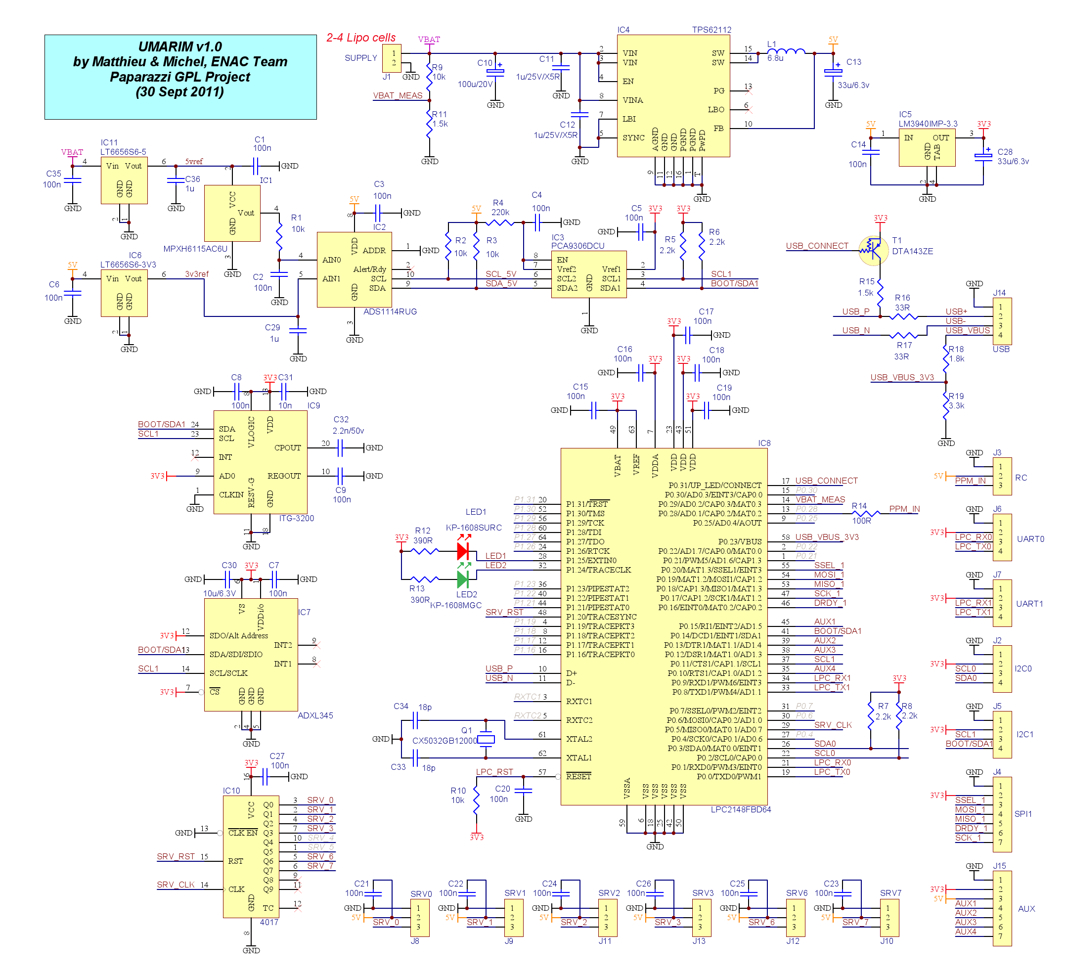File:Umarim v1-0 Schematic.png