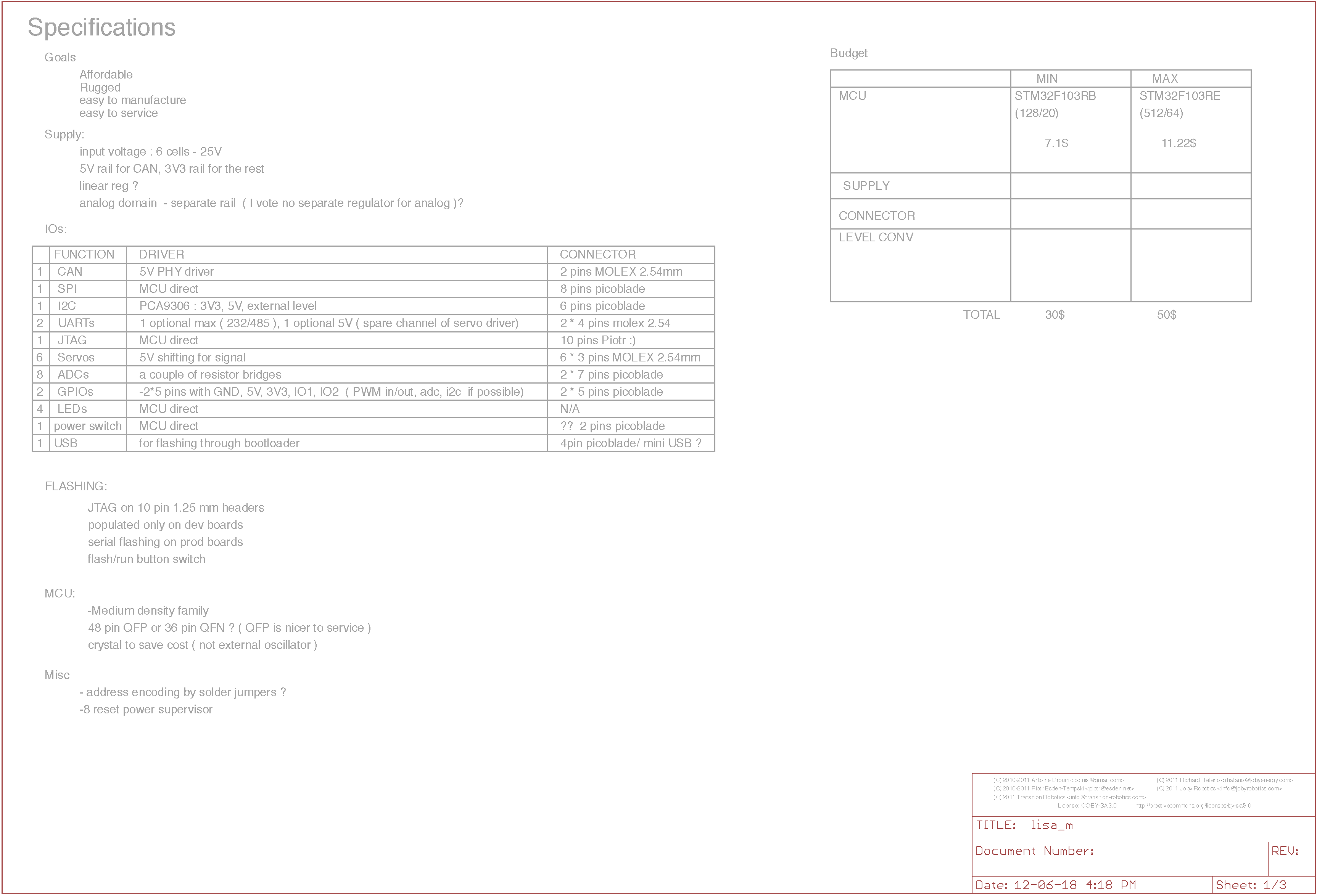 File:Lisa m v2 0 sheet 1.png