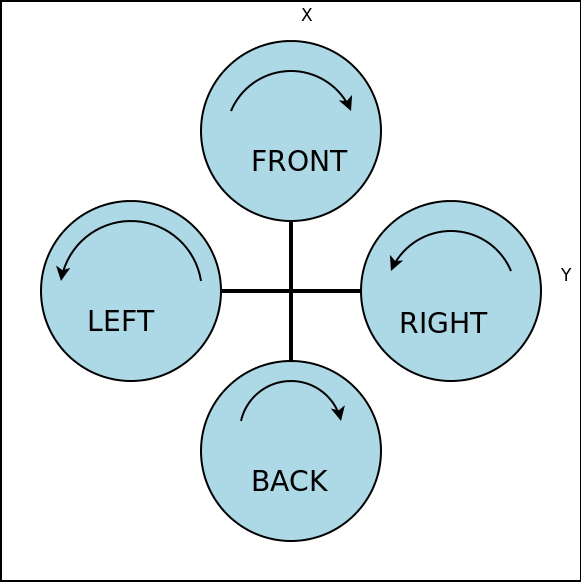 File:Cross plus simple.png