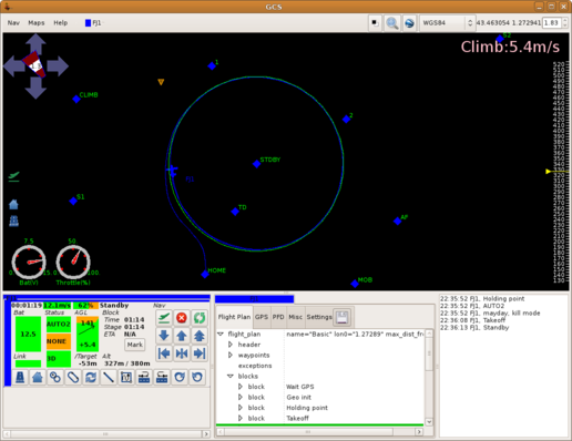 A 2D map augmented with papgets