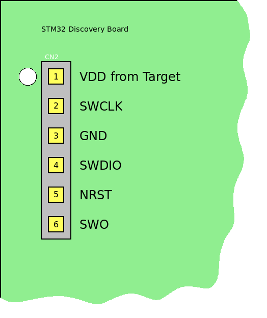 File:Swd header discovery board.png