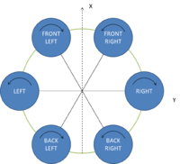 Hex cross layout.png