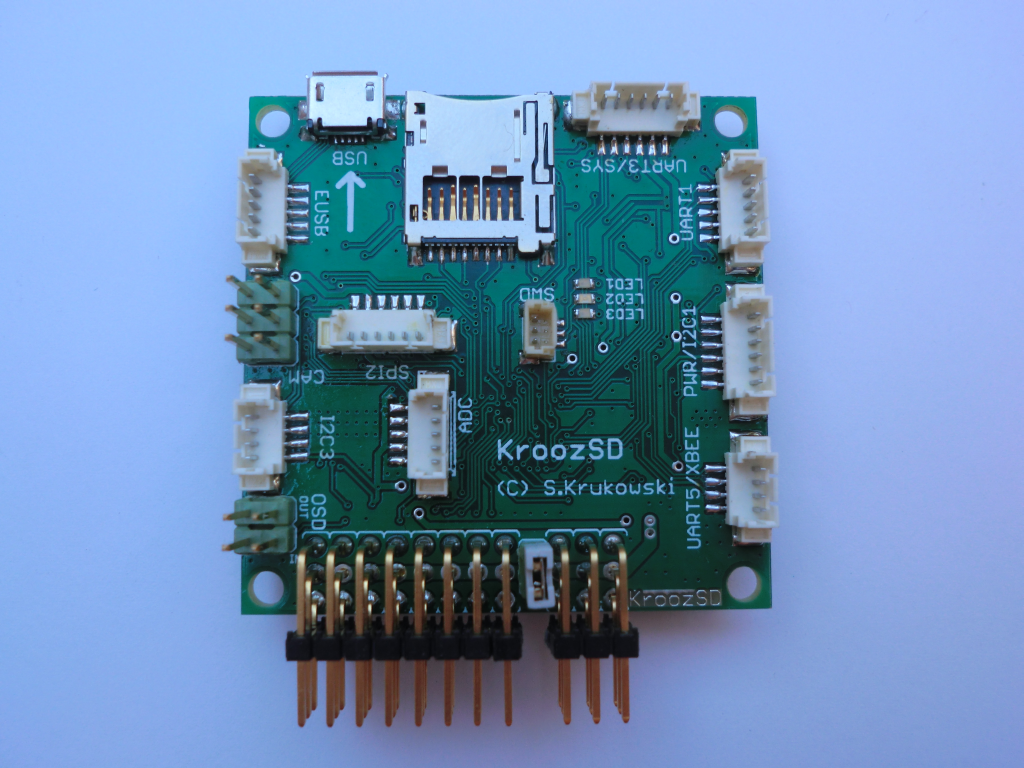File:KroozSD R Edition Top.png