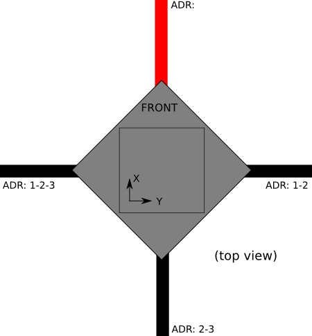 File:Quad-top.png