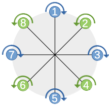 File:Octo plus motor layout.png