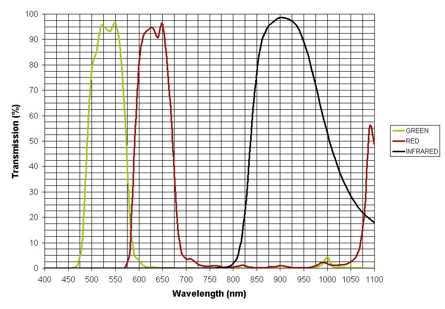 File:Filter2.jpg