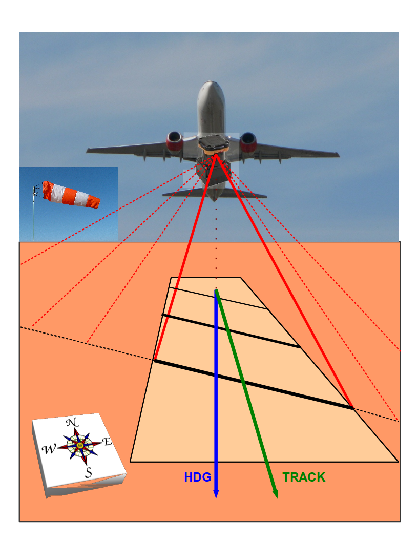 File:Geometry1.png
