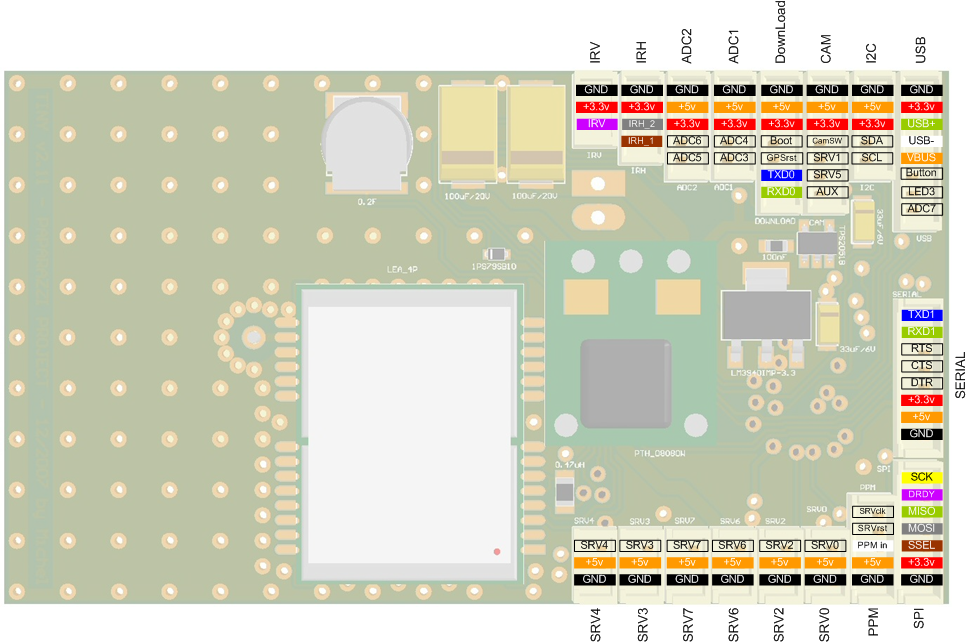 Tiny v2-1 pinout.png